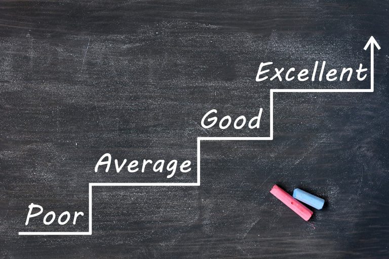 Discrimination (November 6) Discrimination (November 6)