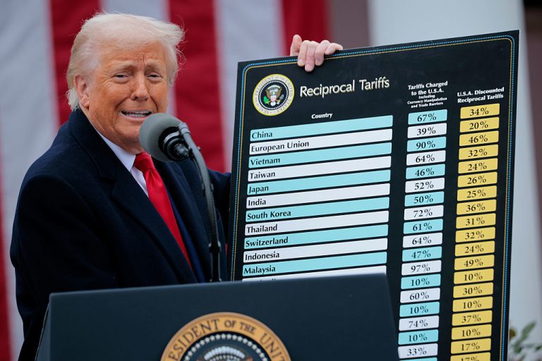 It’s still the economy, stupid