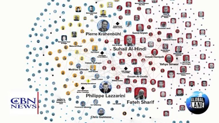UN Terror Network Exposed: 10-Year Investigation Finds 500 Employees 'Involved in Terrorism'