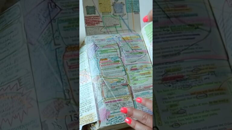 How to Bible Study In-Depth in 4 Steps