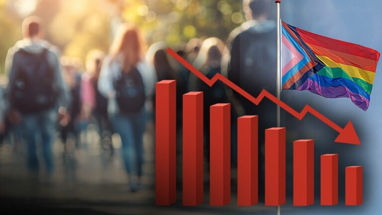 Number of Teen Girls Identifying as LGBT Plummets Suddenly
